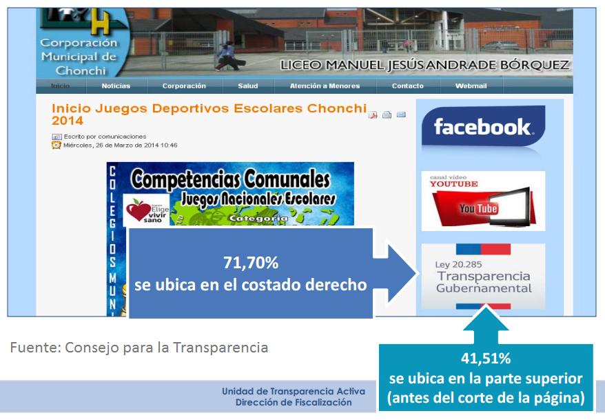 usabilidad1_cplt