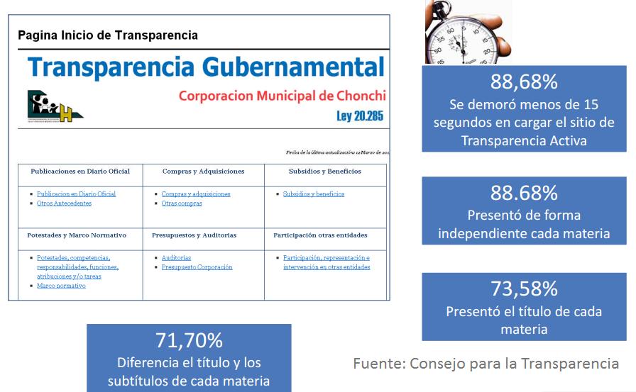 usabilidad_web