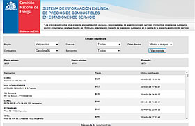 sitio web cne